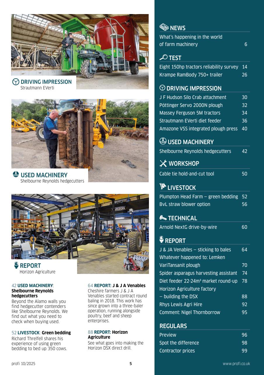 Profi International Preview Pages