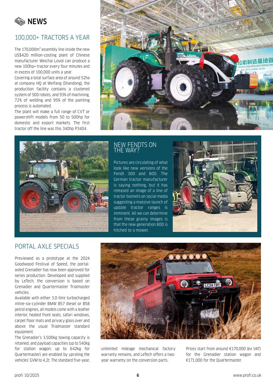 Profi International Preview Pages