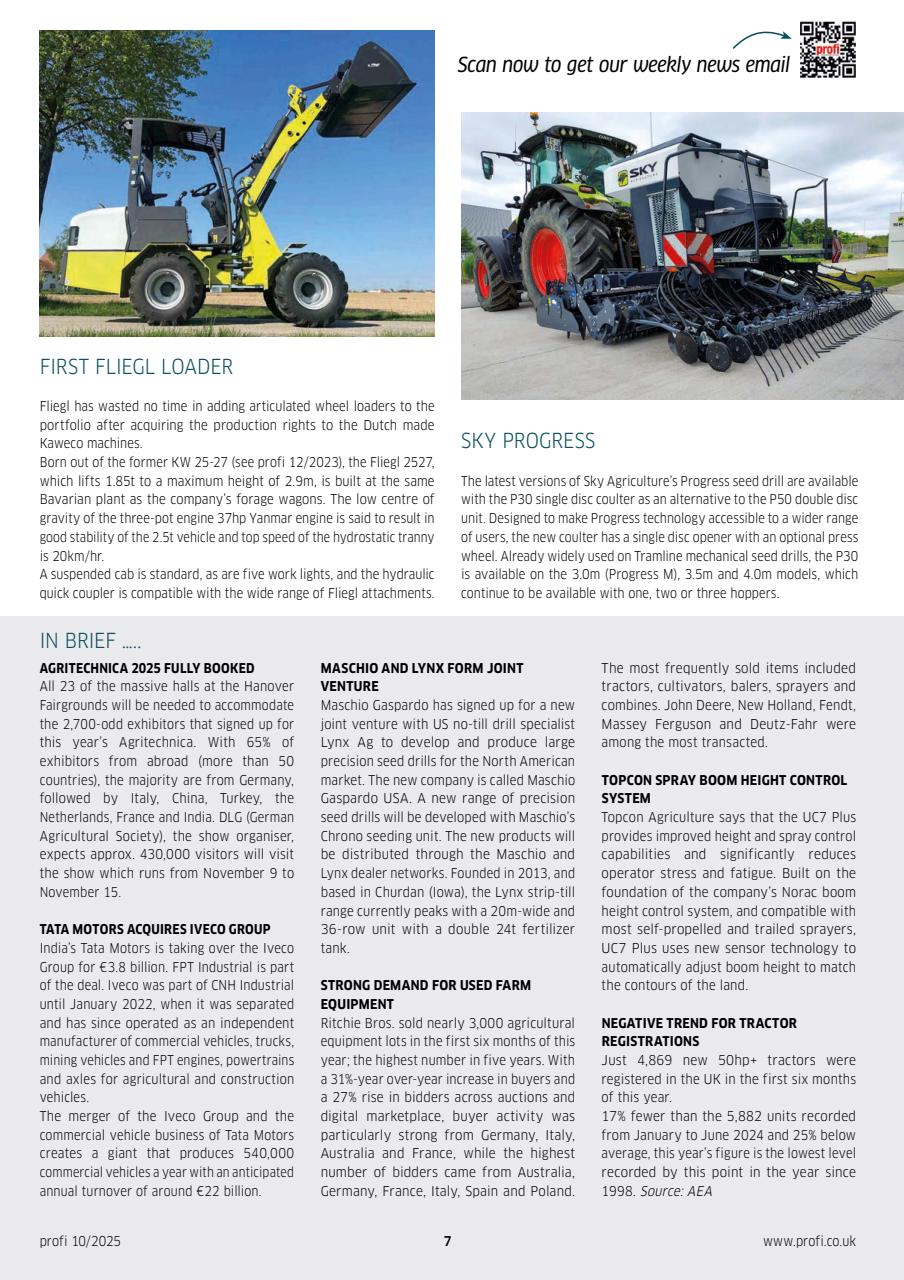 Profi International Preview Pages