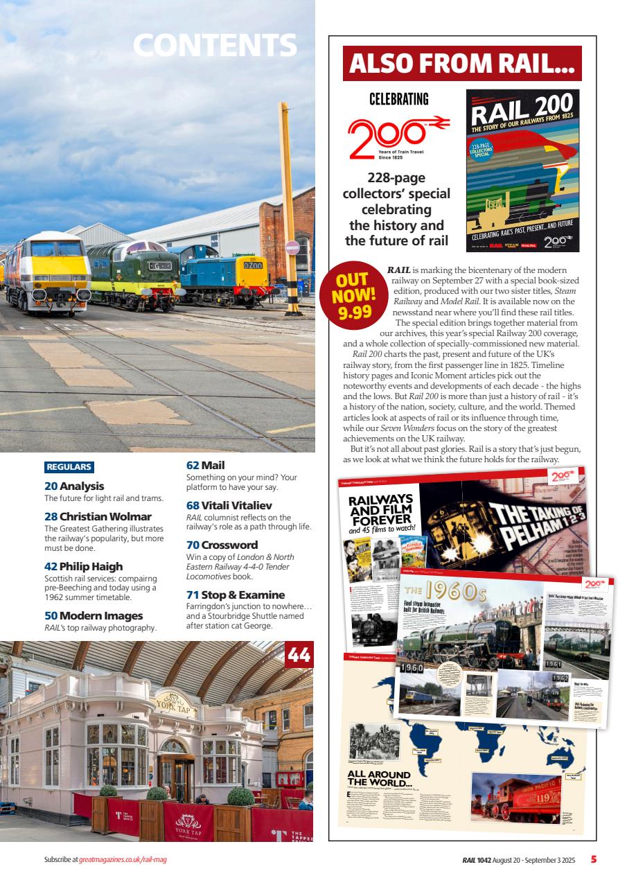 Rail Preview Pages
