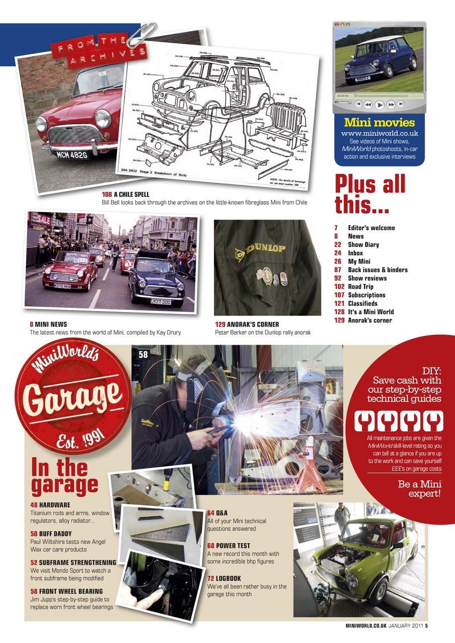 Mini World Preview Pages