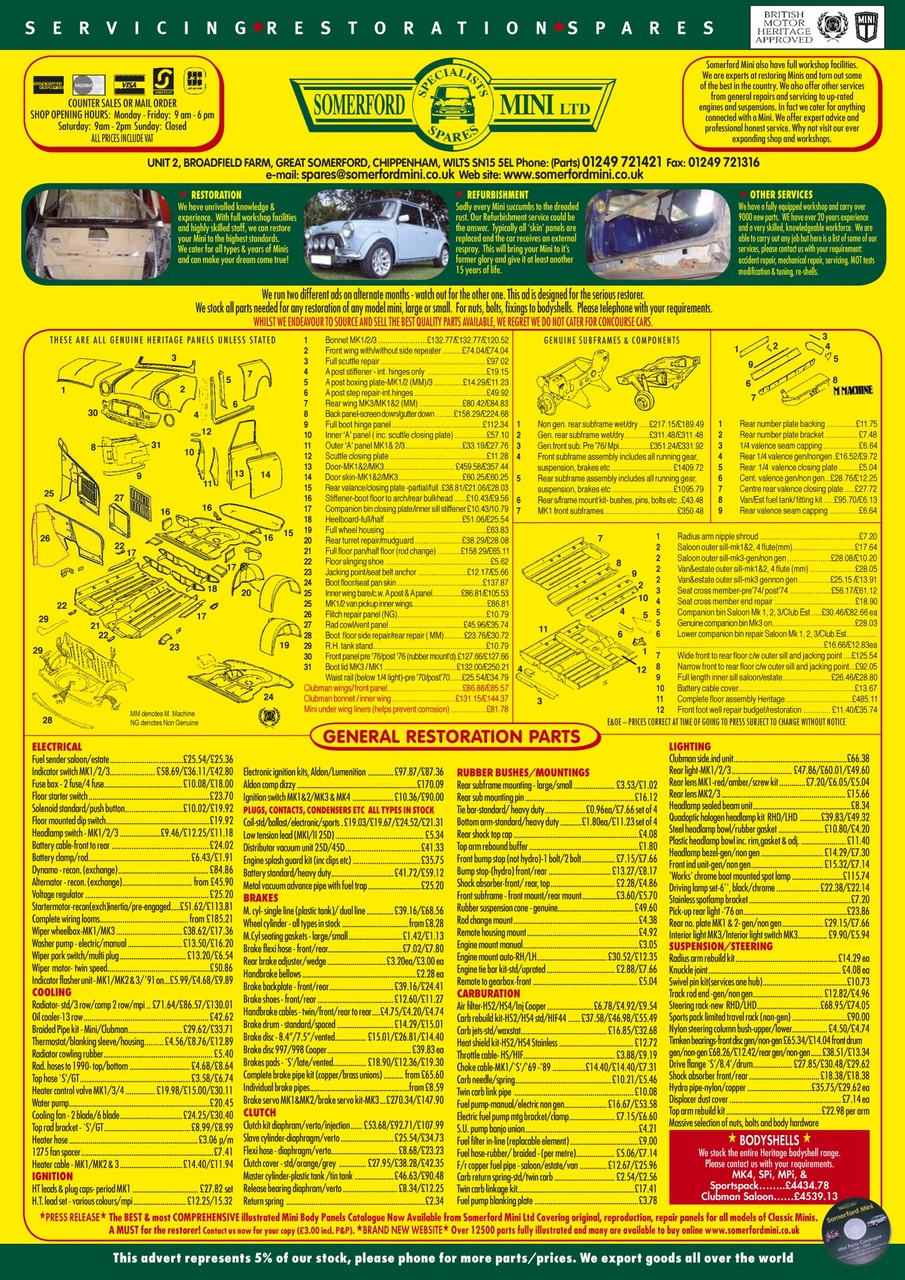 Mini World Preview Pages