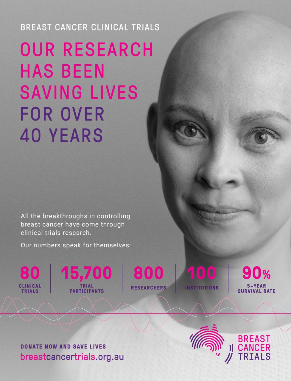 Australian Women's Weekly Preview Pages