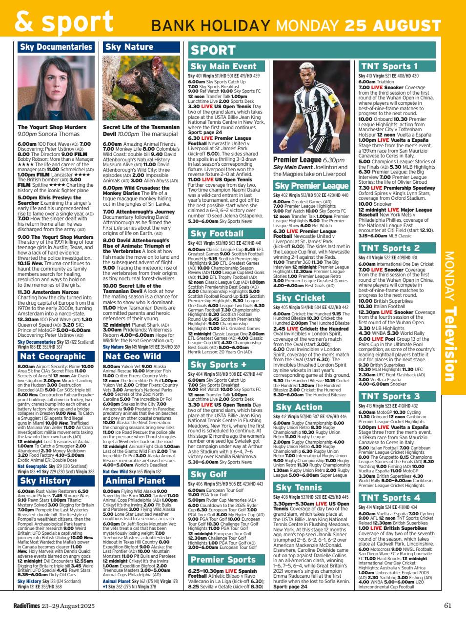 Radio Times Preview Pages