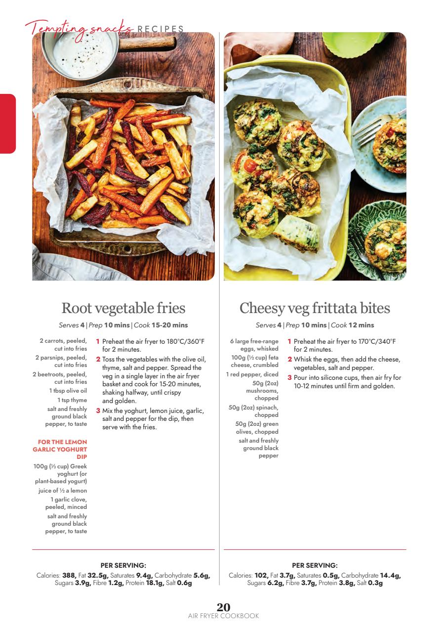 Healthy Eating Preview Pages