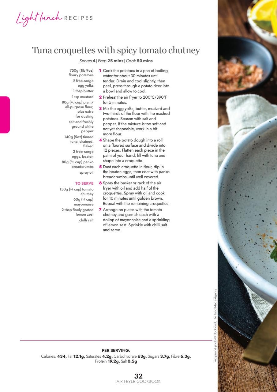 Healthy Eating Preview Pages