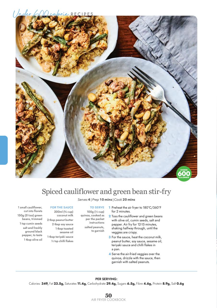 Healthy Eating Preview Pages