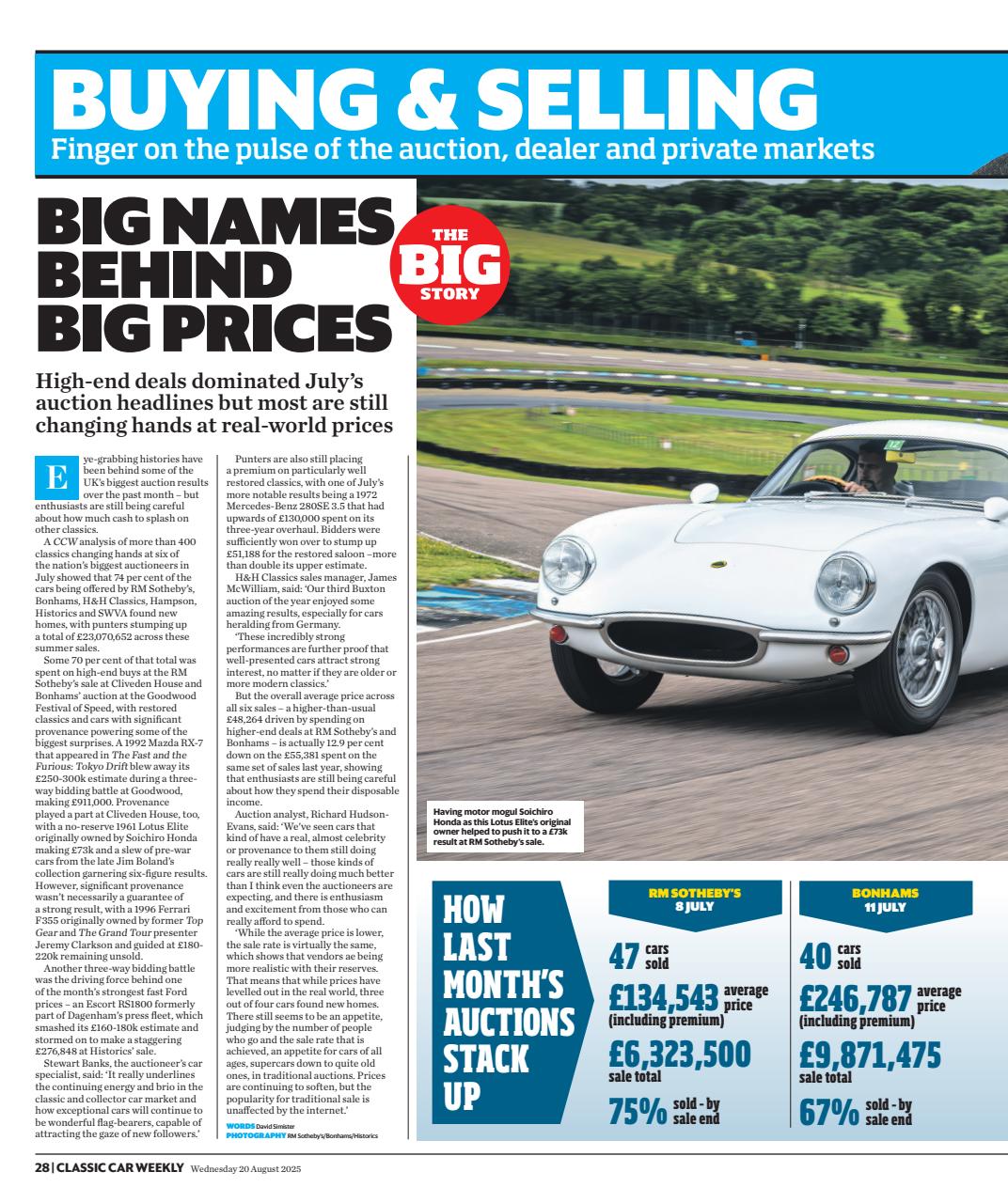 Classic Car Weekly Preview Pages