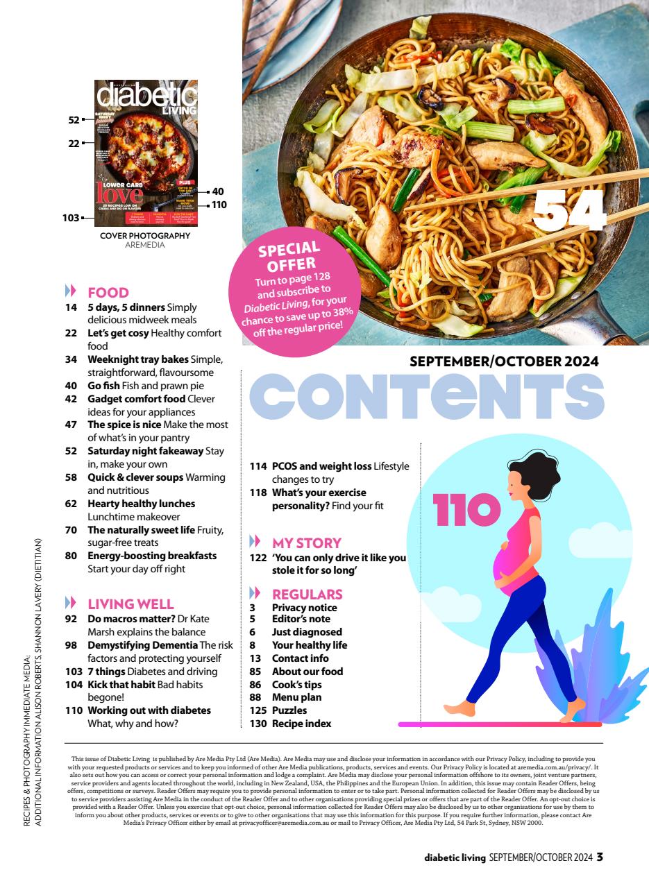 Diabetic Living Preview Pages