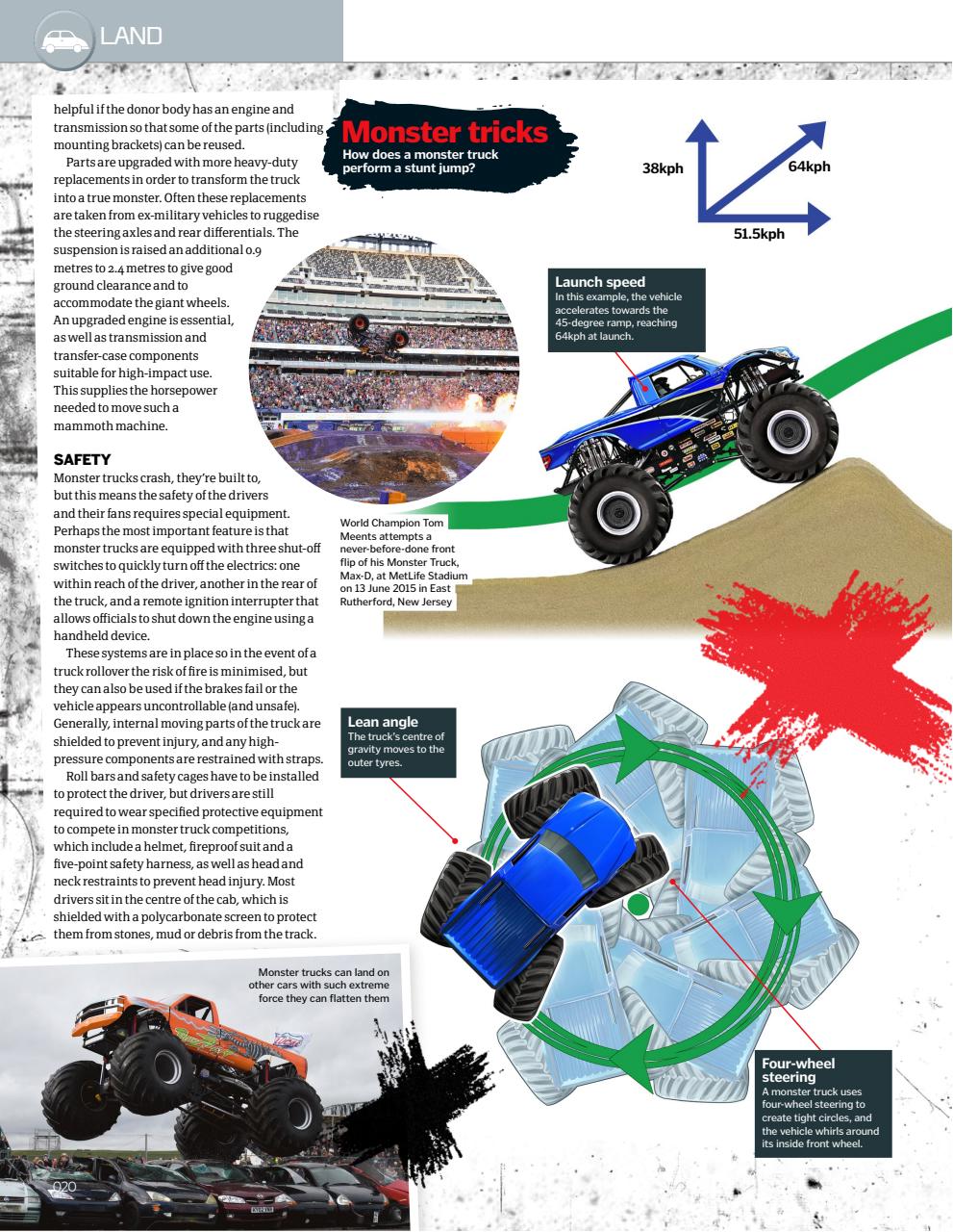 How It Works Bookazine Preview Pages
