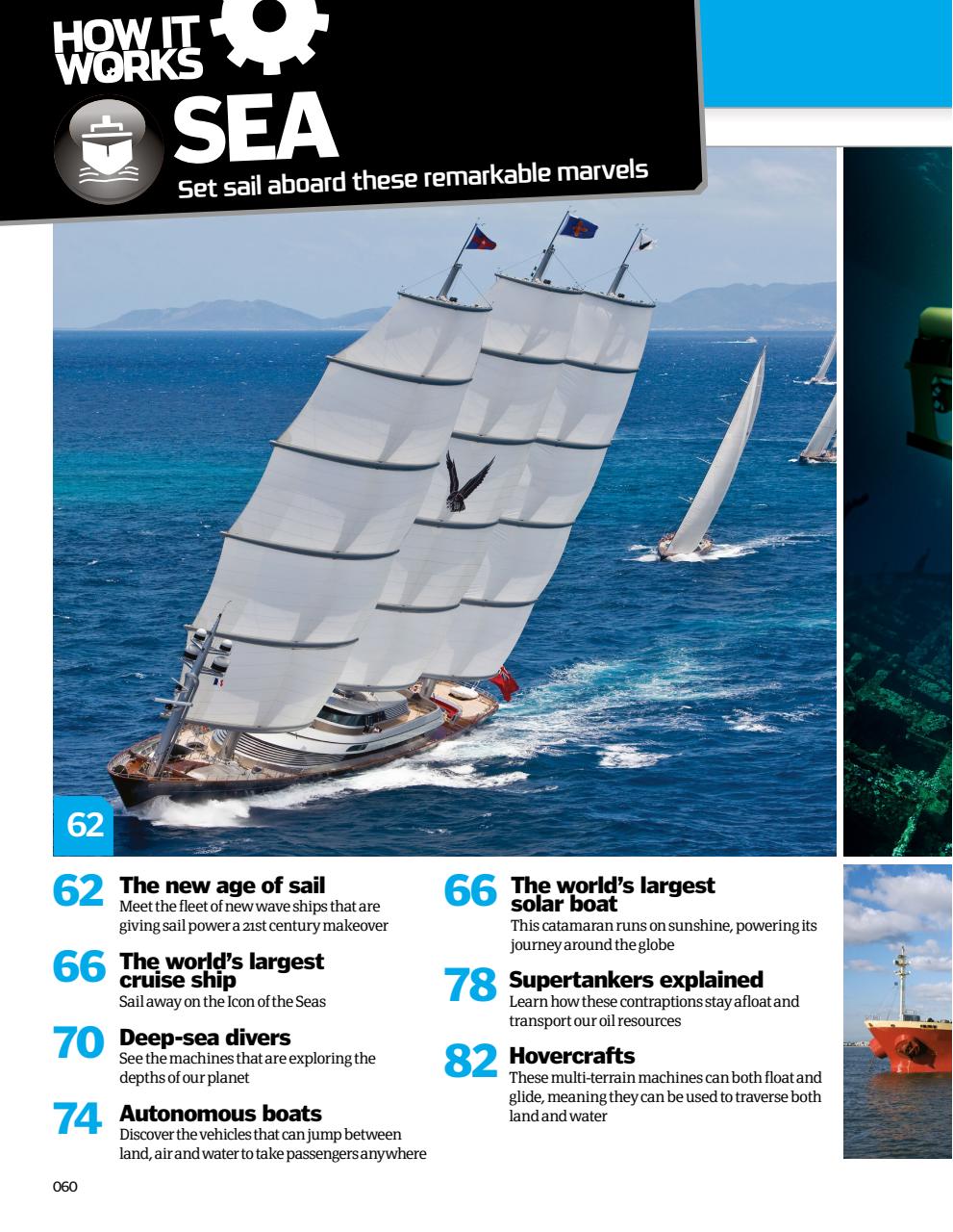 How It Works Bookazine Preview Pages