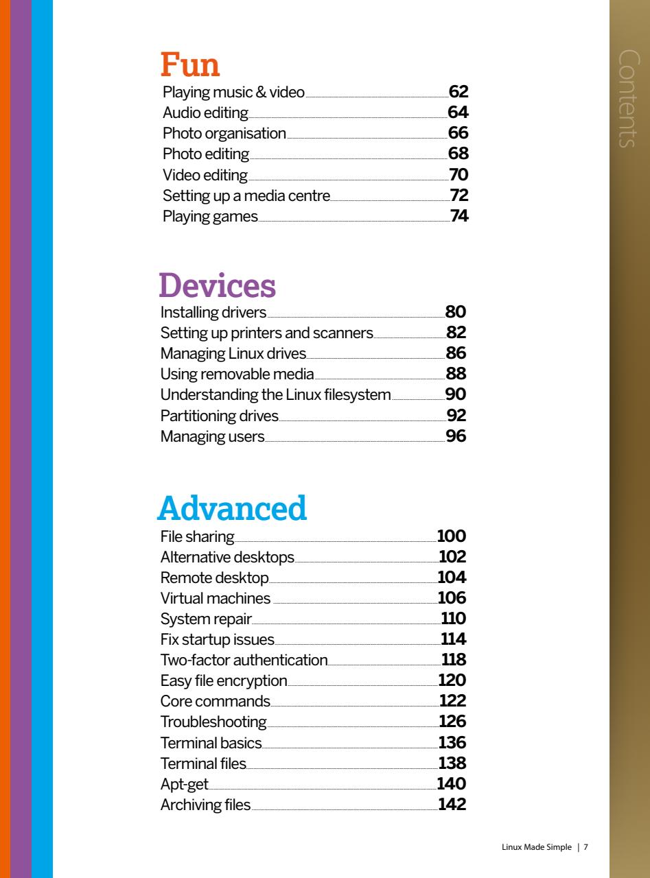 Technology Bookazine Preview Pages