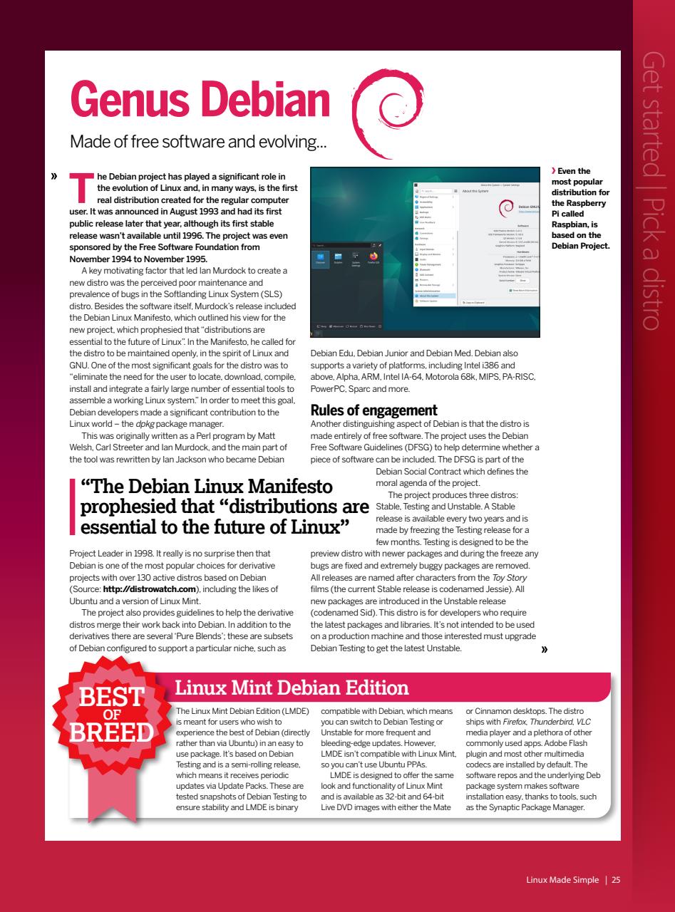 Technology Bookazine Preview Pages