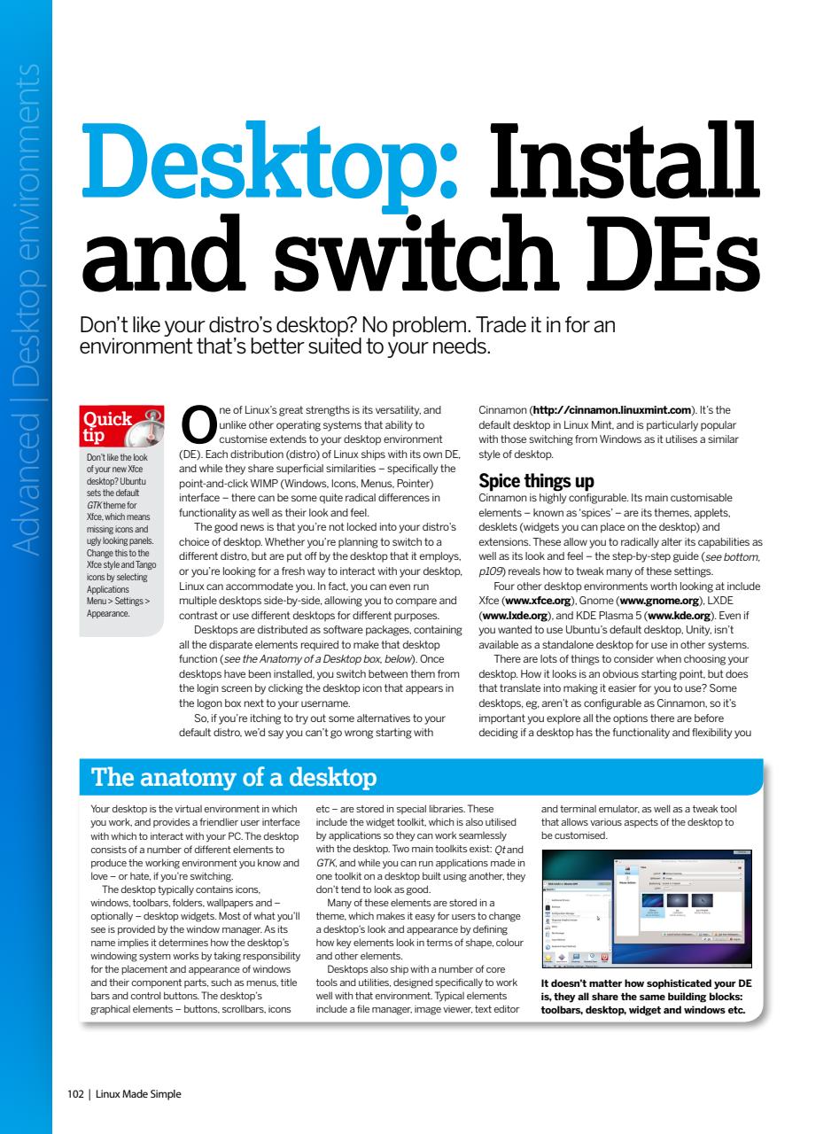 Technology Bookazine Preview Pages