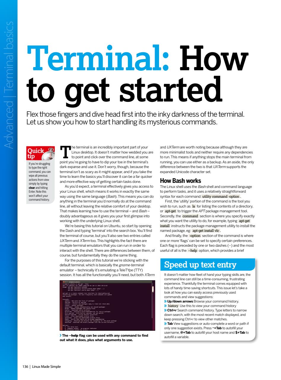 Technology Bookazine Preview Pages