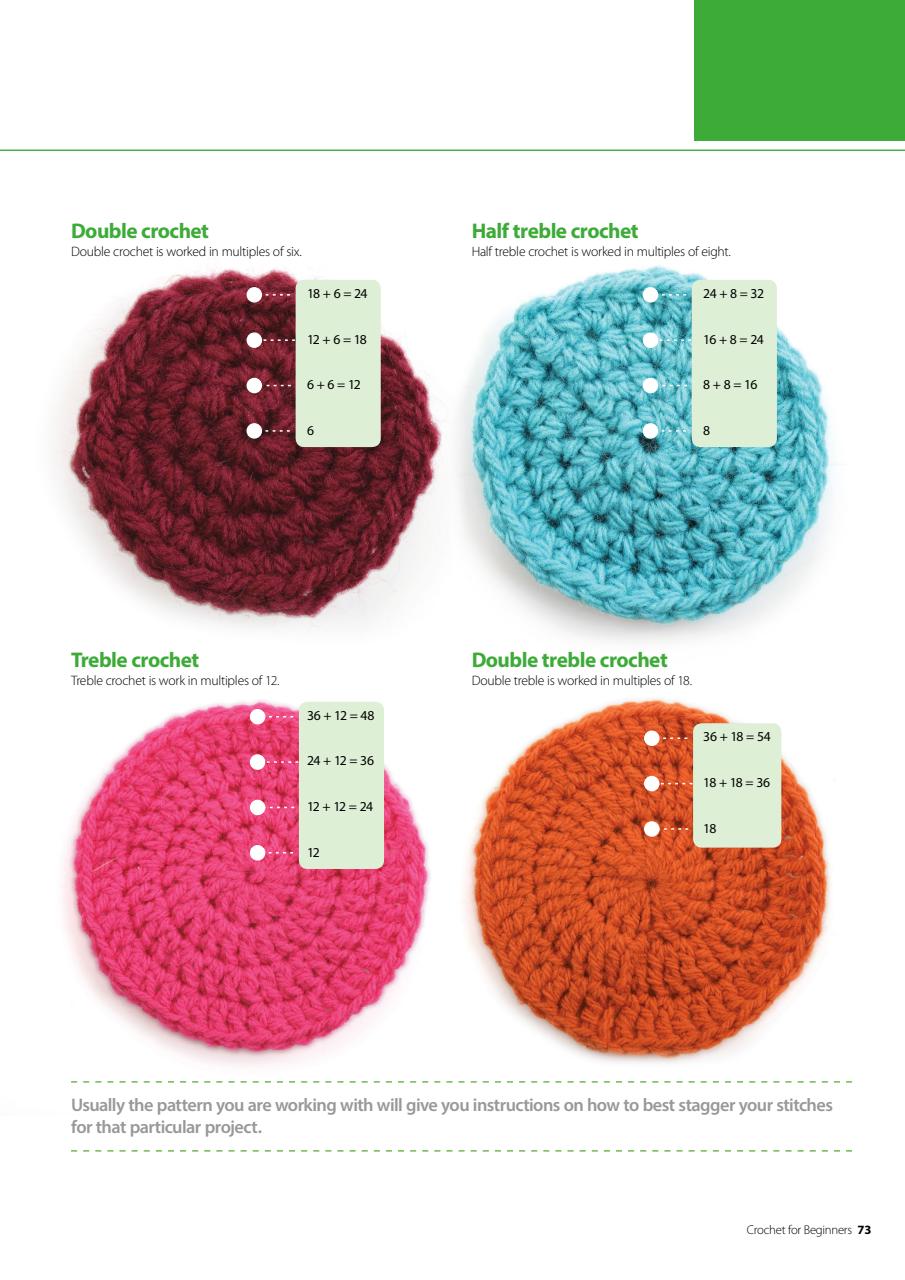 Home Interests Bookazine Preview Pages