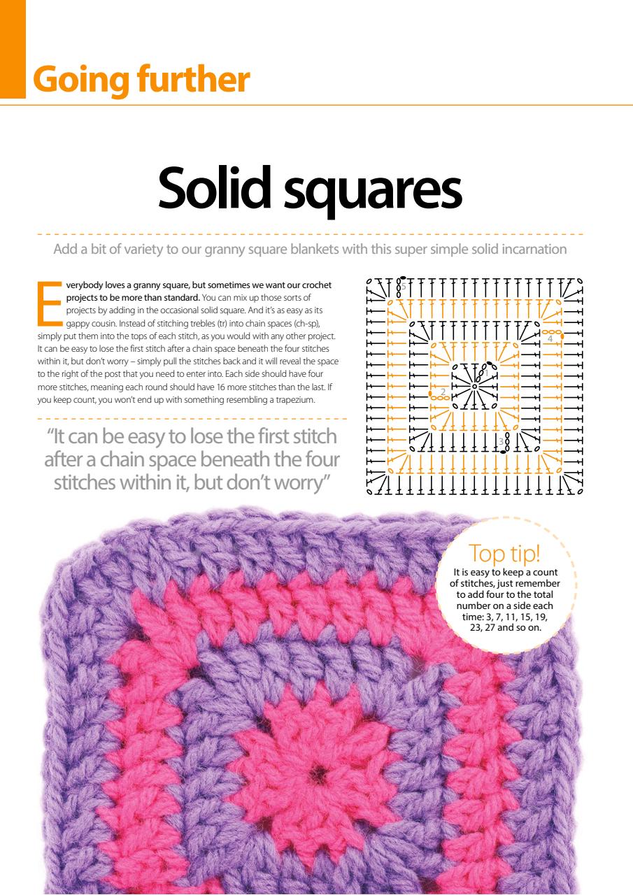 Home Interests Bookazine Preview Pages