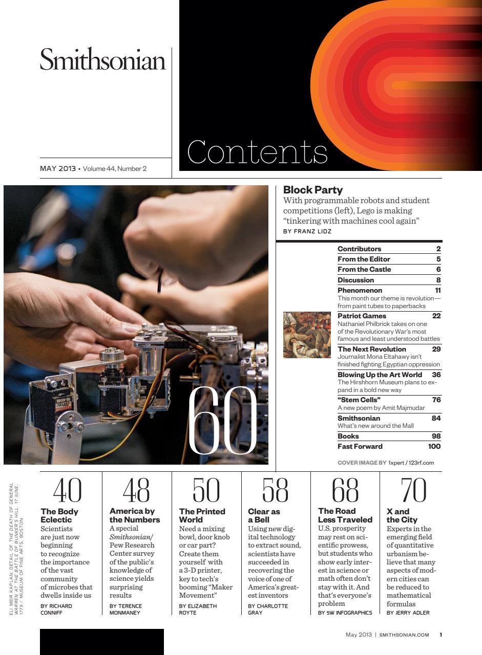 Smithsonian Magazine Preview Pages