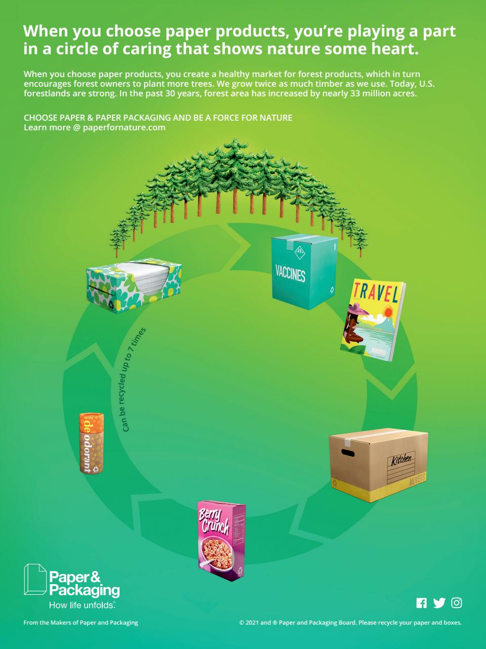 Smithsonian Magazine Preview Pages