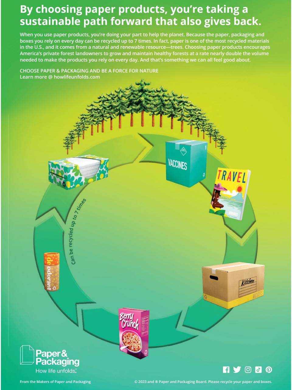 Smithsonian Magazine Preview Pages