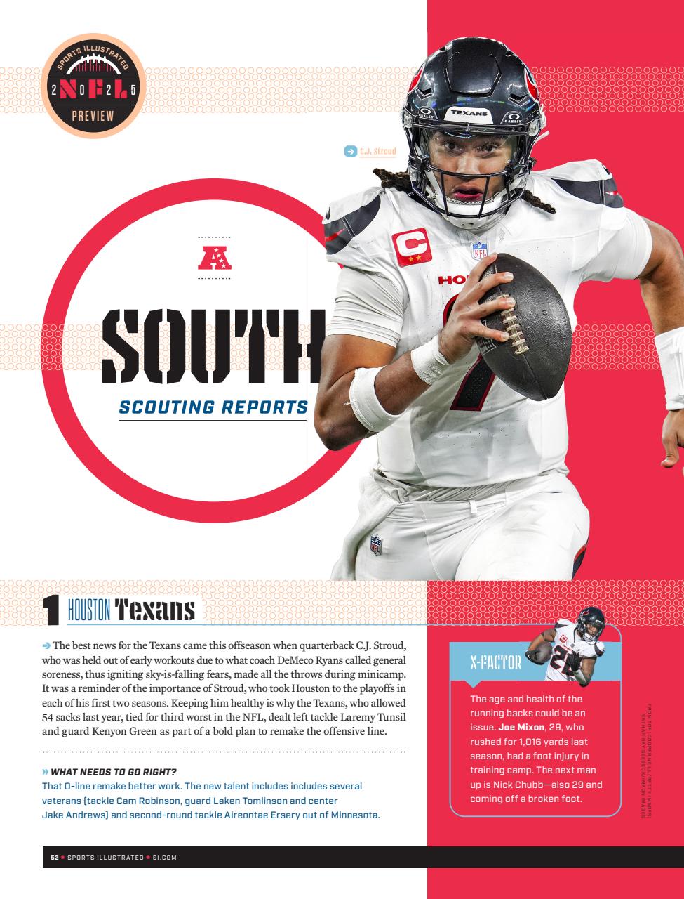 Sports Illustrated Preview Pages