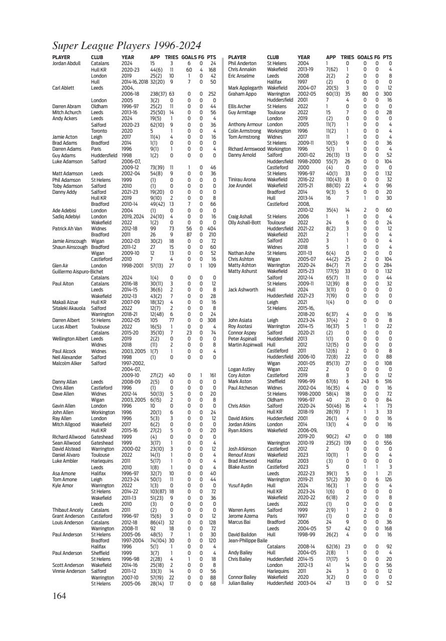 League Express Preview Pages