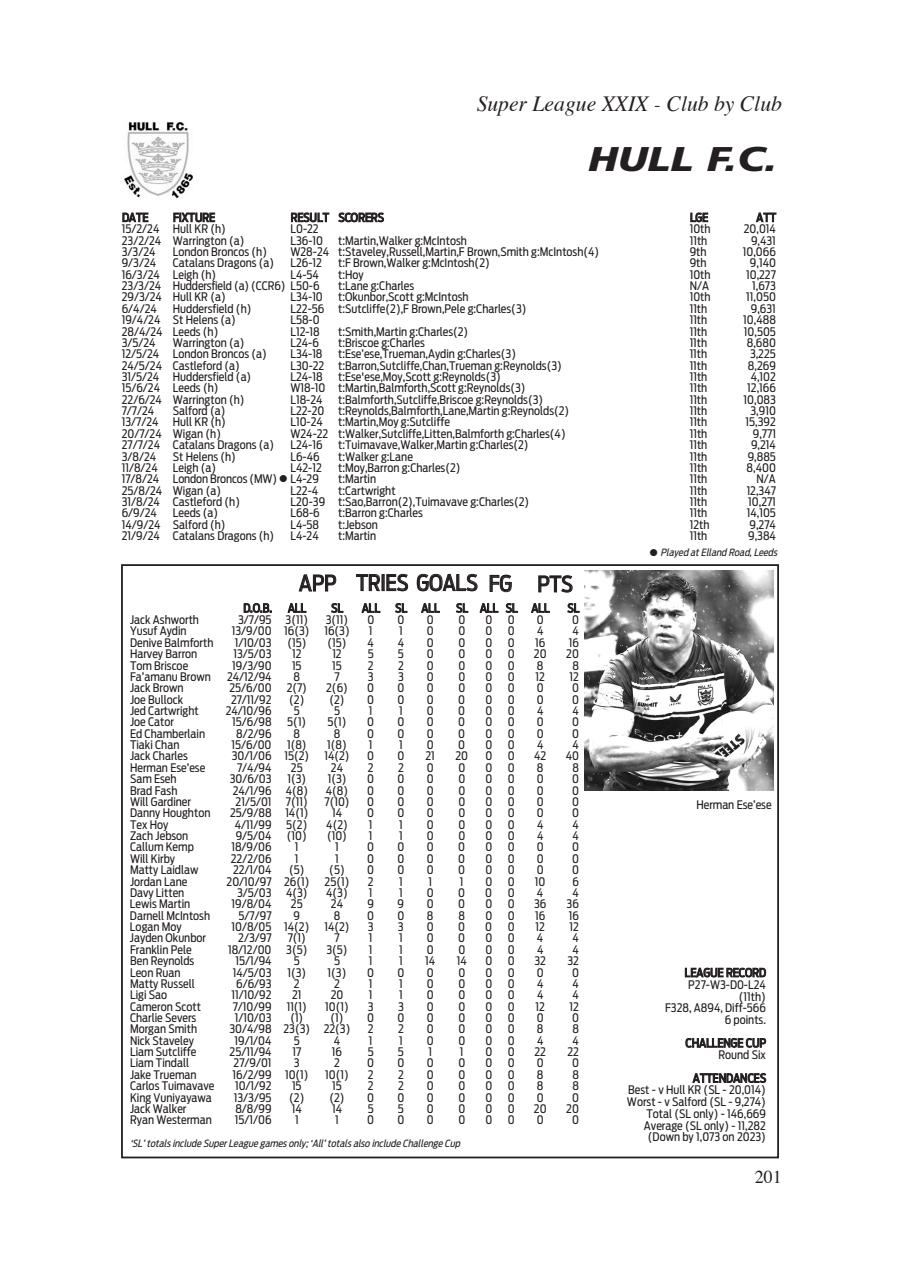 League Express Preview Pages