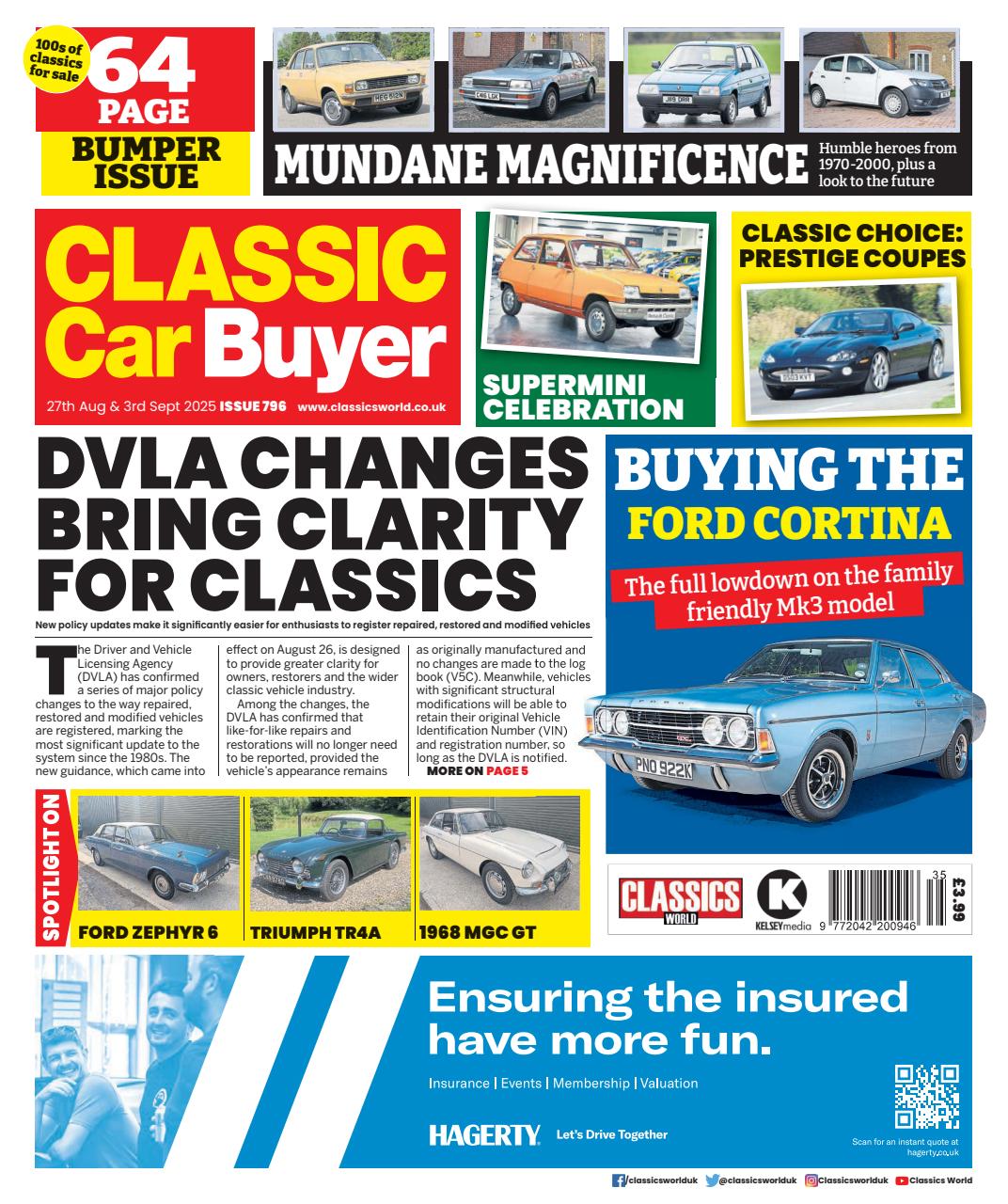 Classic Car Buyer Preview Pages