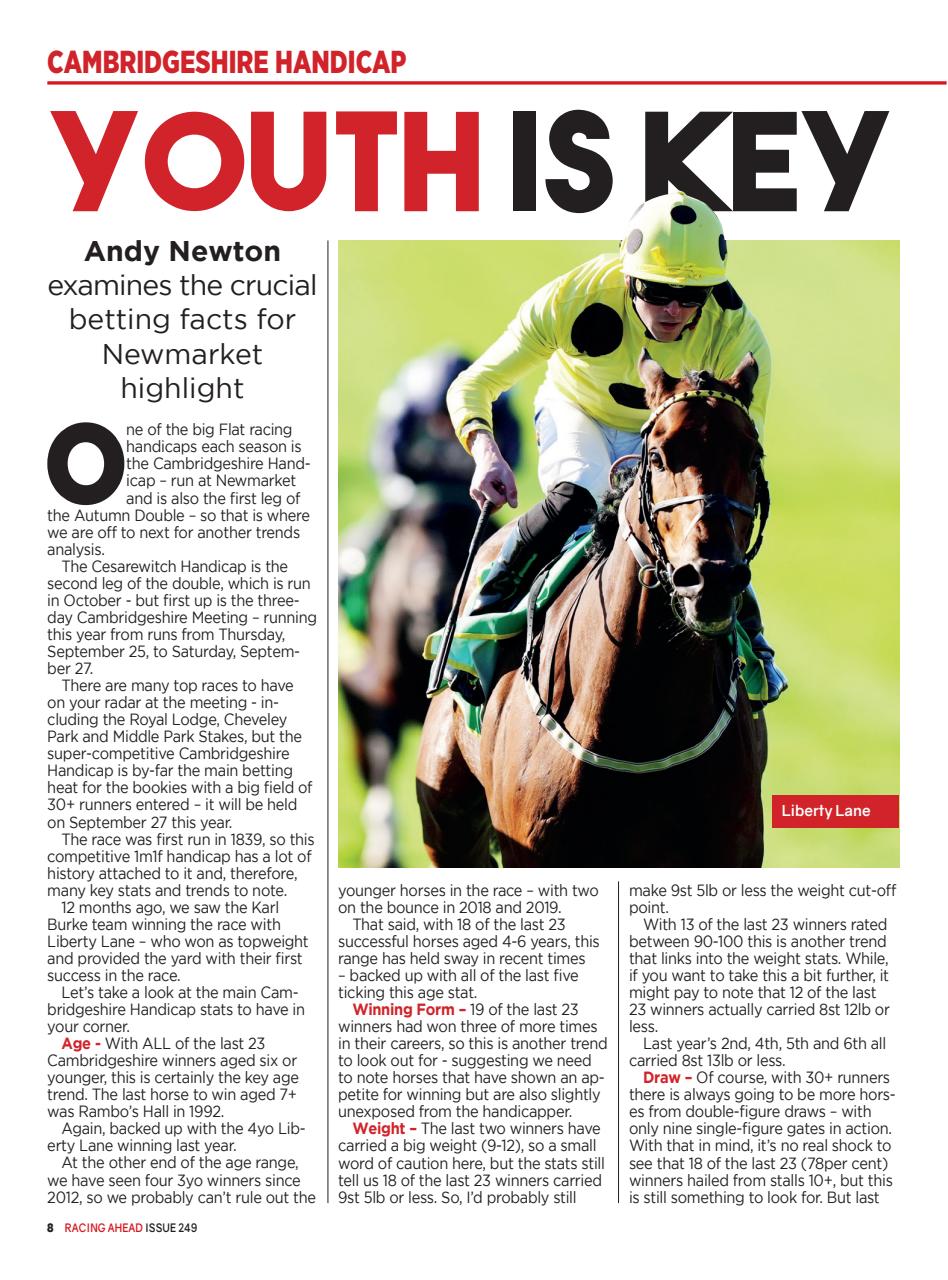 Racing Ahead Preview Pages