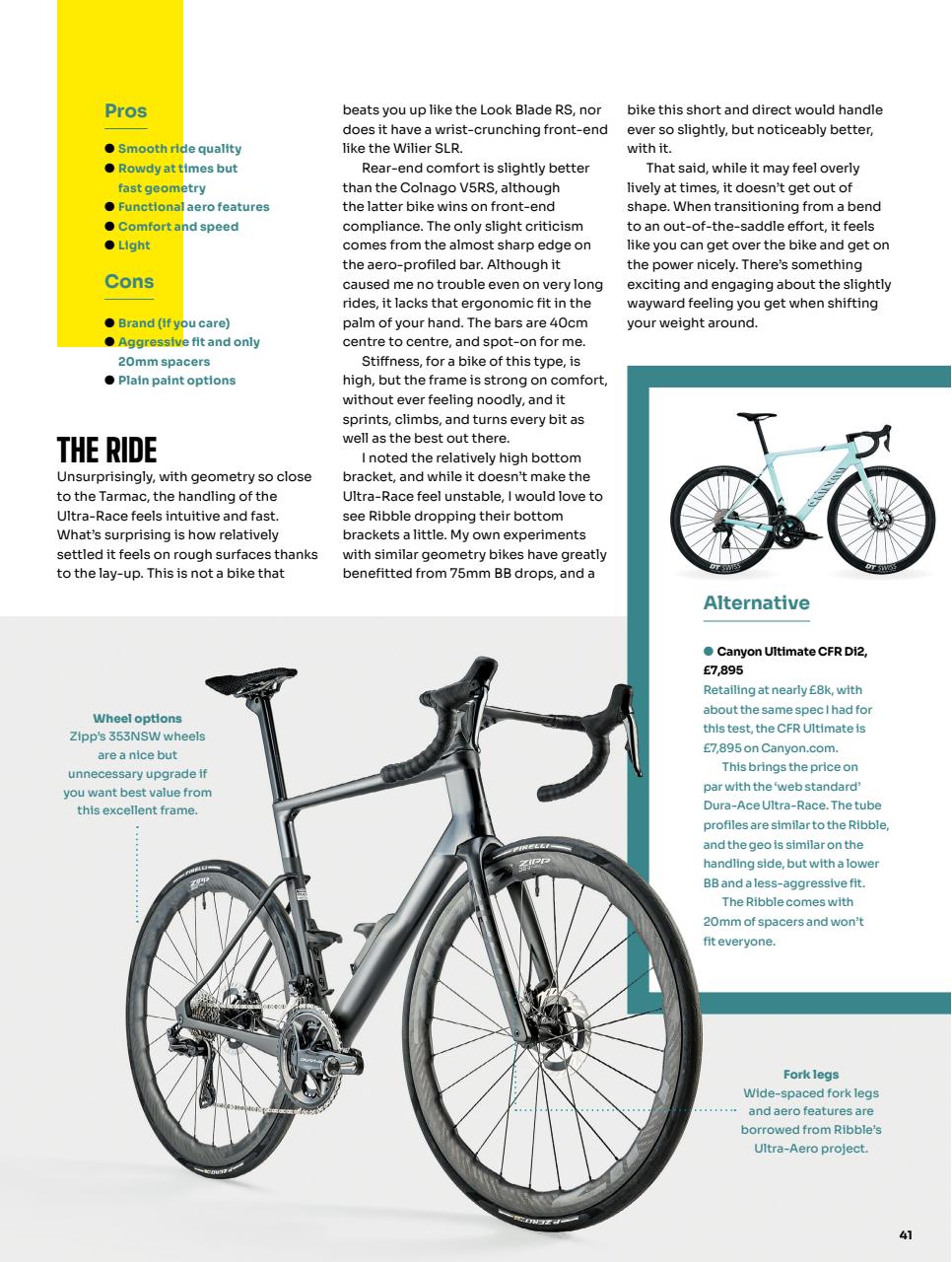 Cycling Weekly Preview Pages