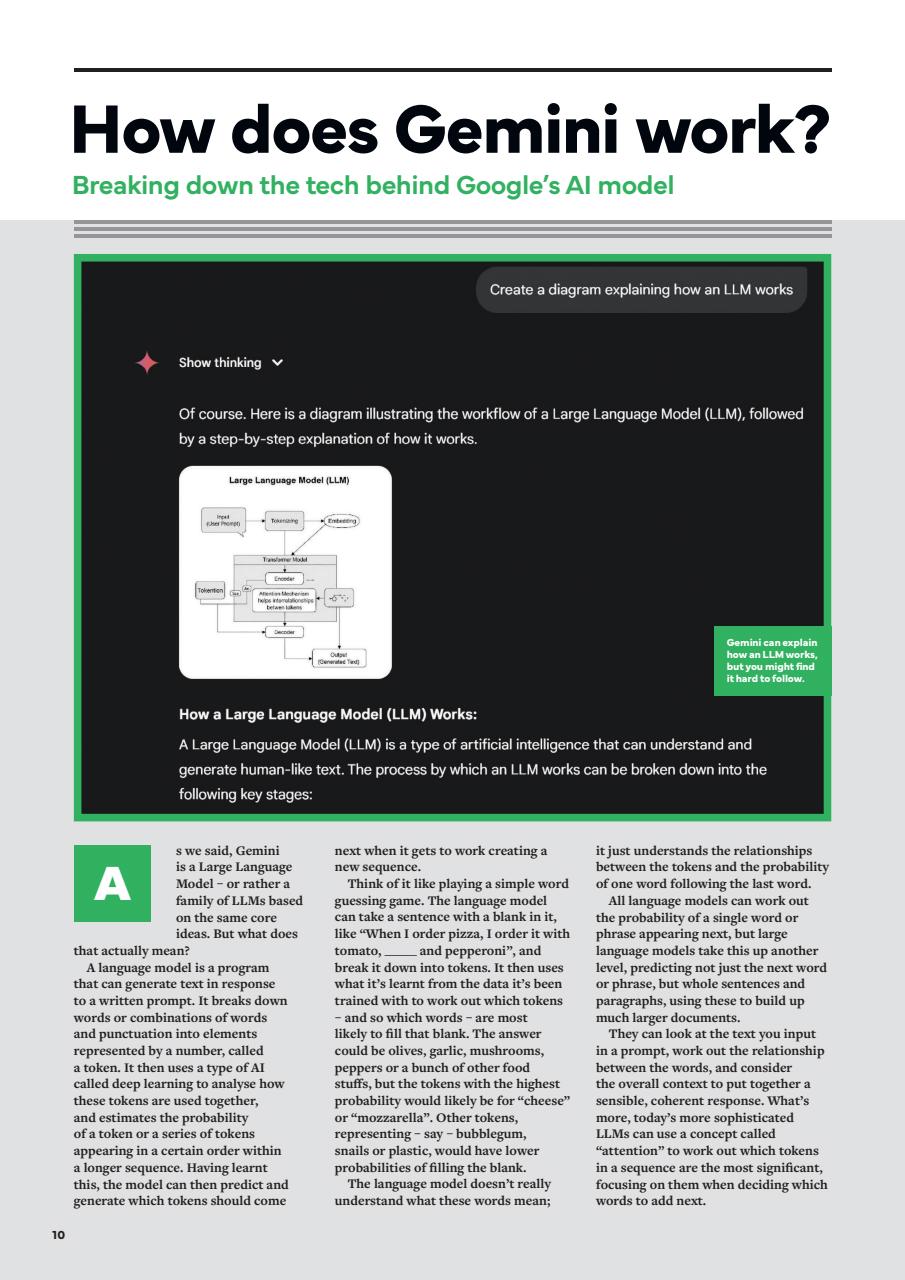 Anthem Tech Guides Preview Pages