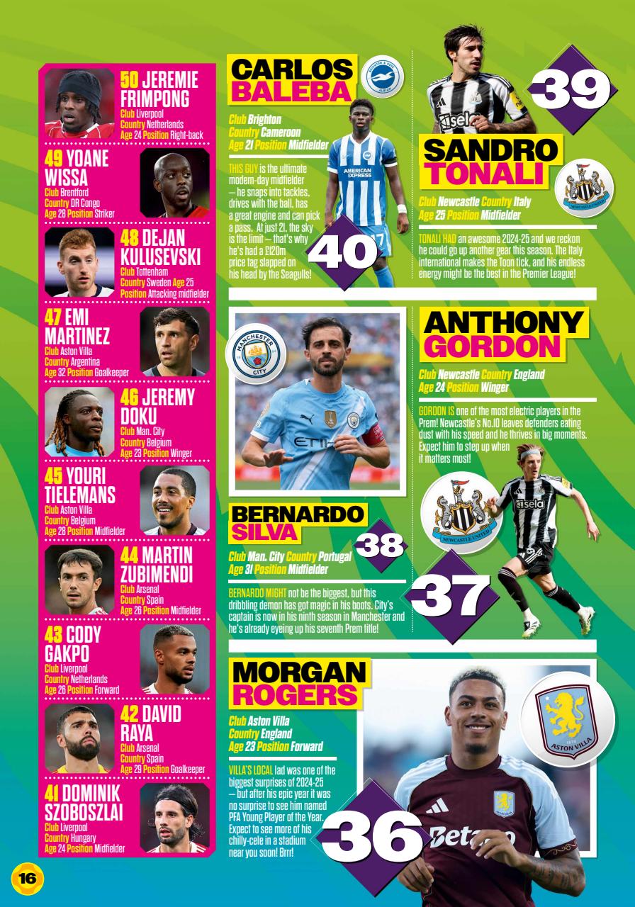Match of the Day Preview Pages