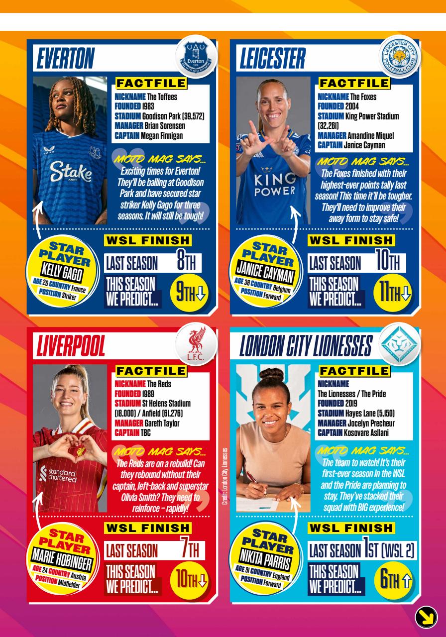 Match of the Day Preview Pages