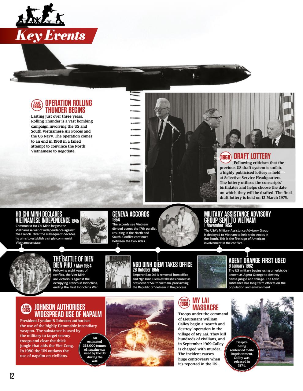 All About History Preview Pages