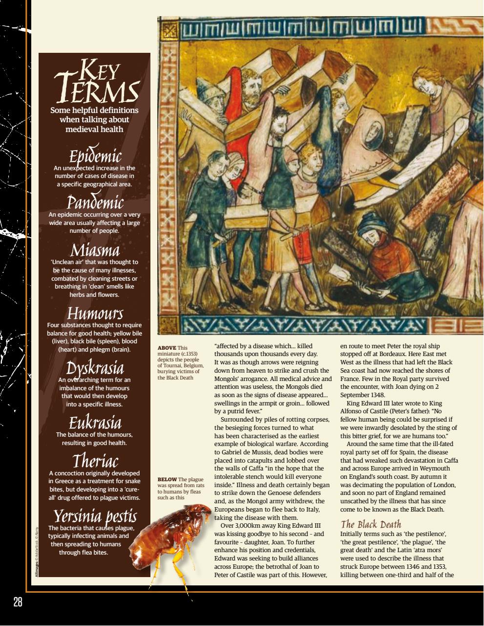 All About History Preview Pages