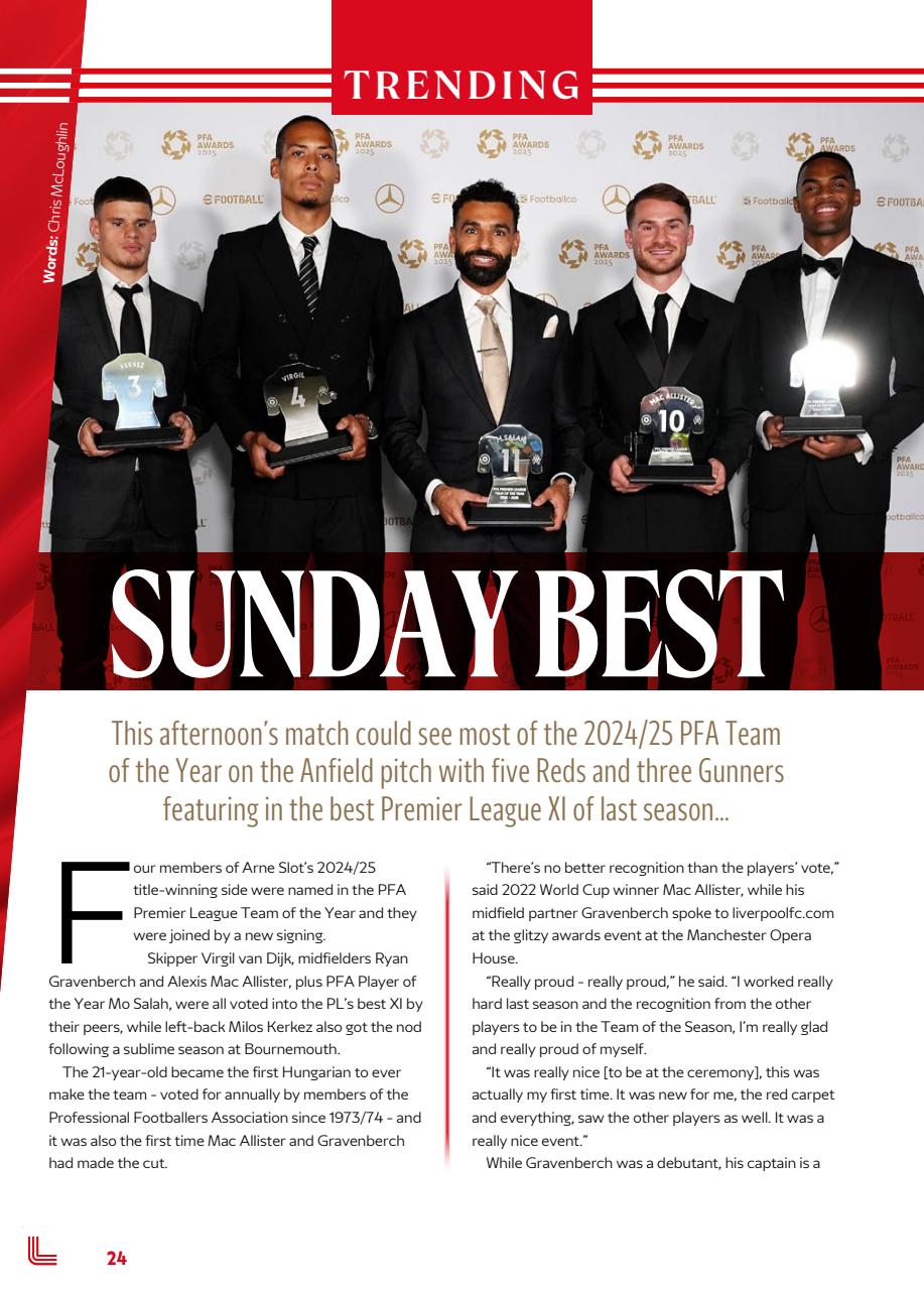 Liverpool FC Programmes Preview Pages