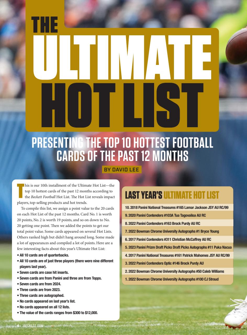 Beckett Football Magazine Preview Pages