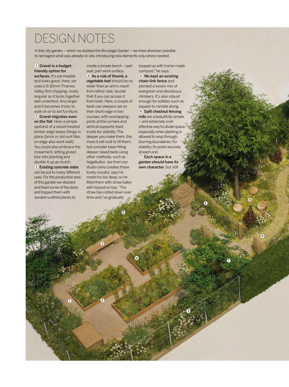 Gardens Illustrated Preview Pages