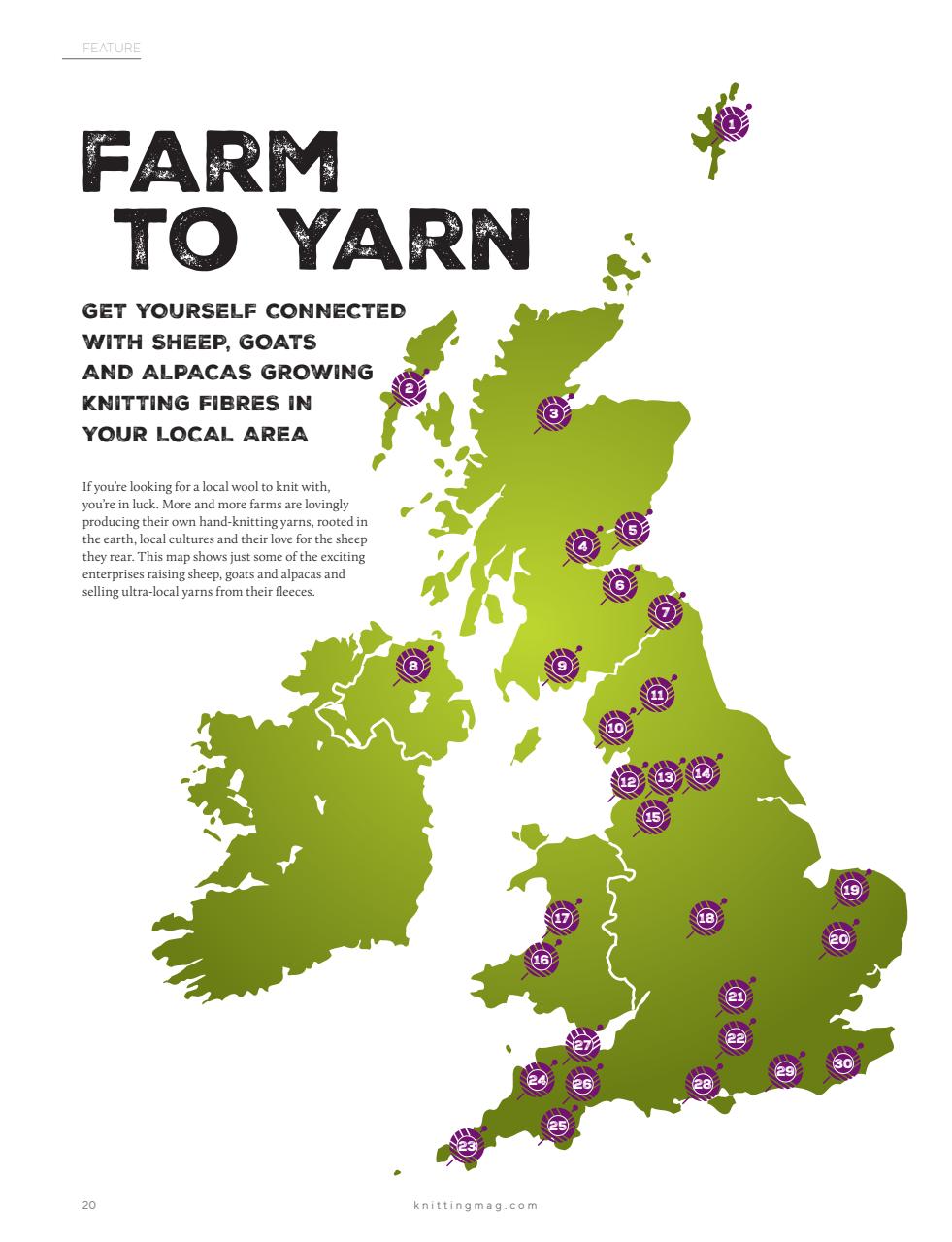 Knitting Preview Pages