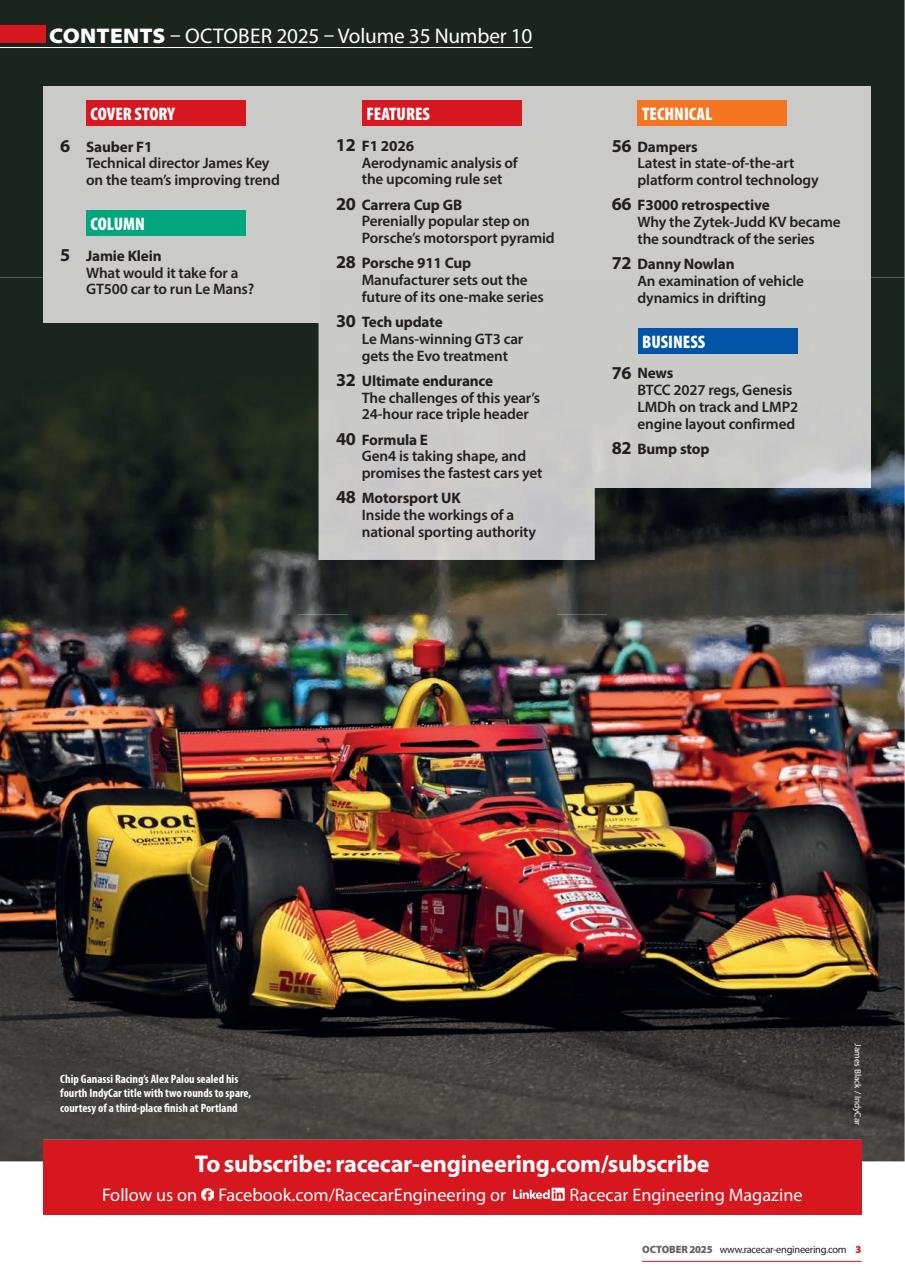 Racecar Engineering Preview Pages