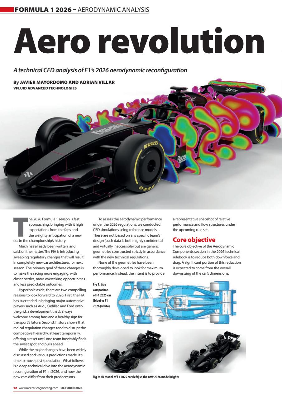 Racecar Engineering Preview Pages