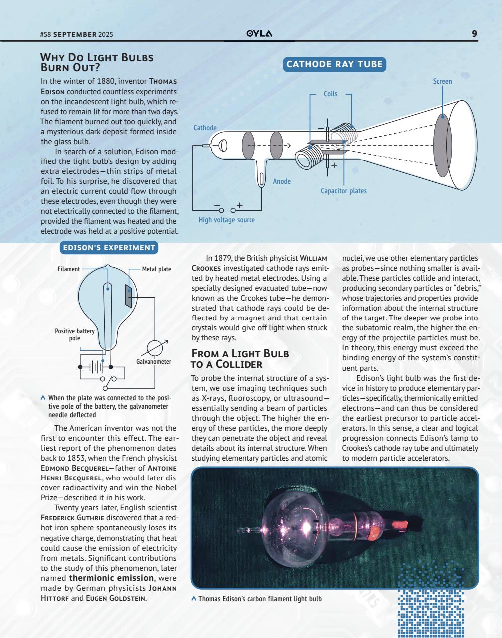 OYLA Magazine Preview Pages