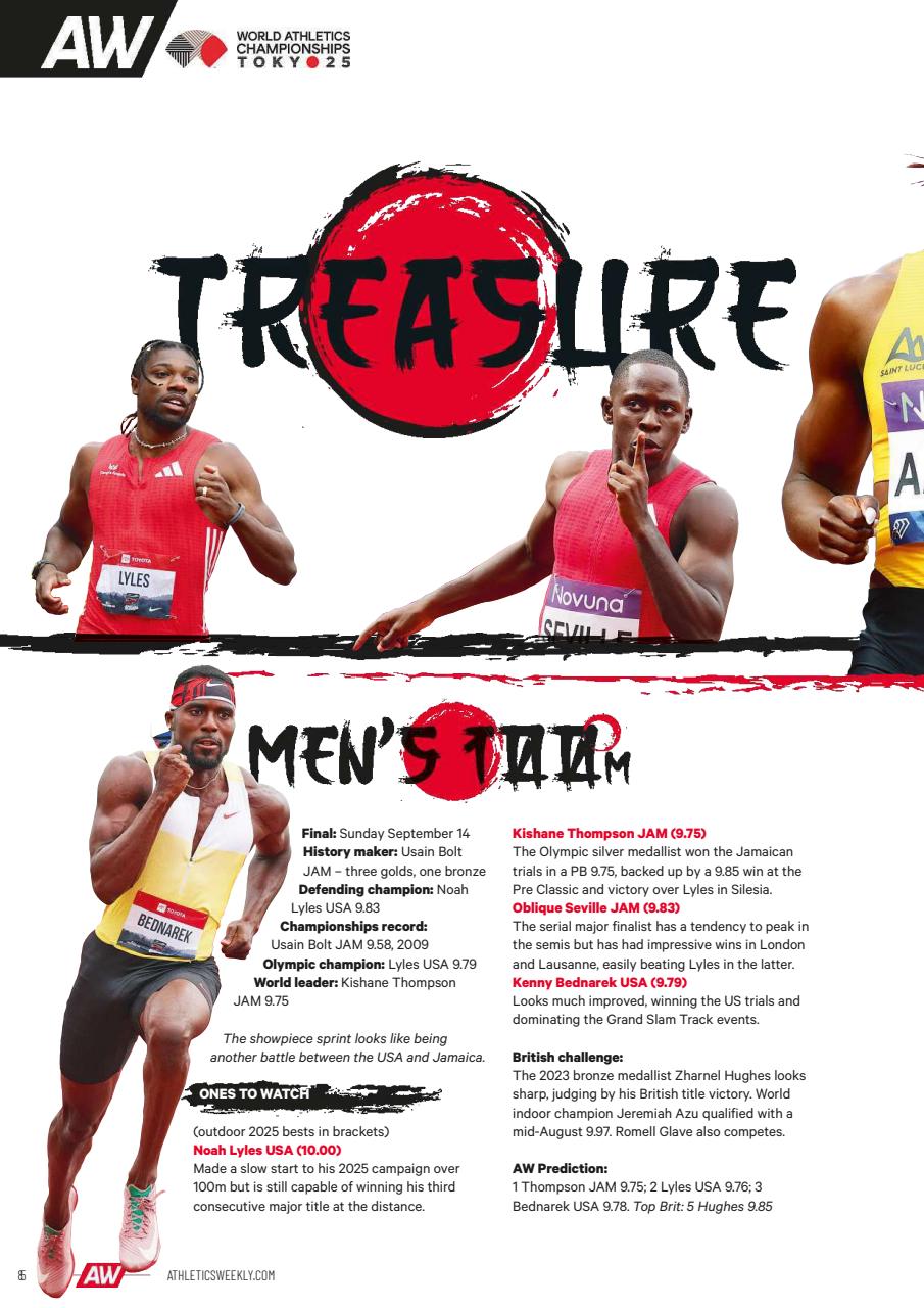 AW – Athletics Weekly Magazine Preview Pages