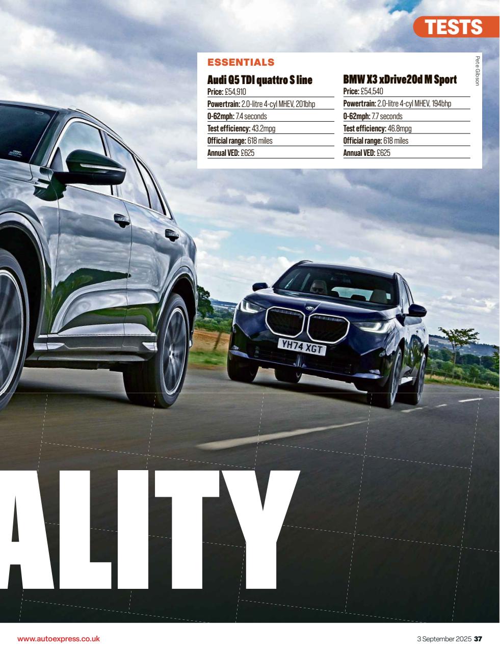 Auto Express Preview Pages