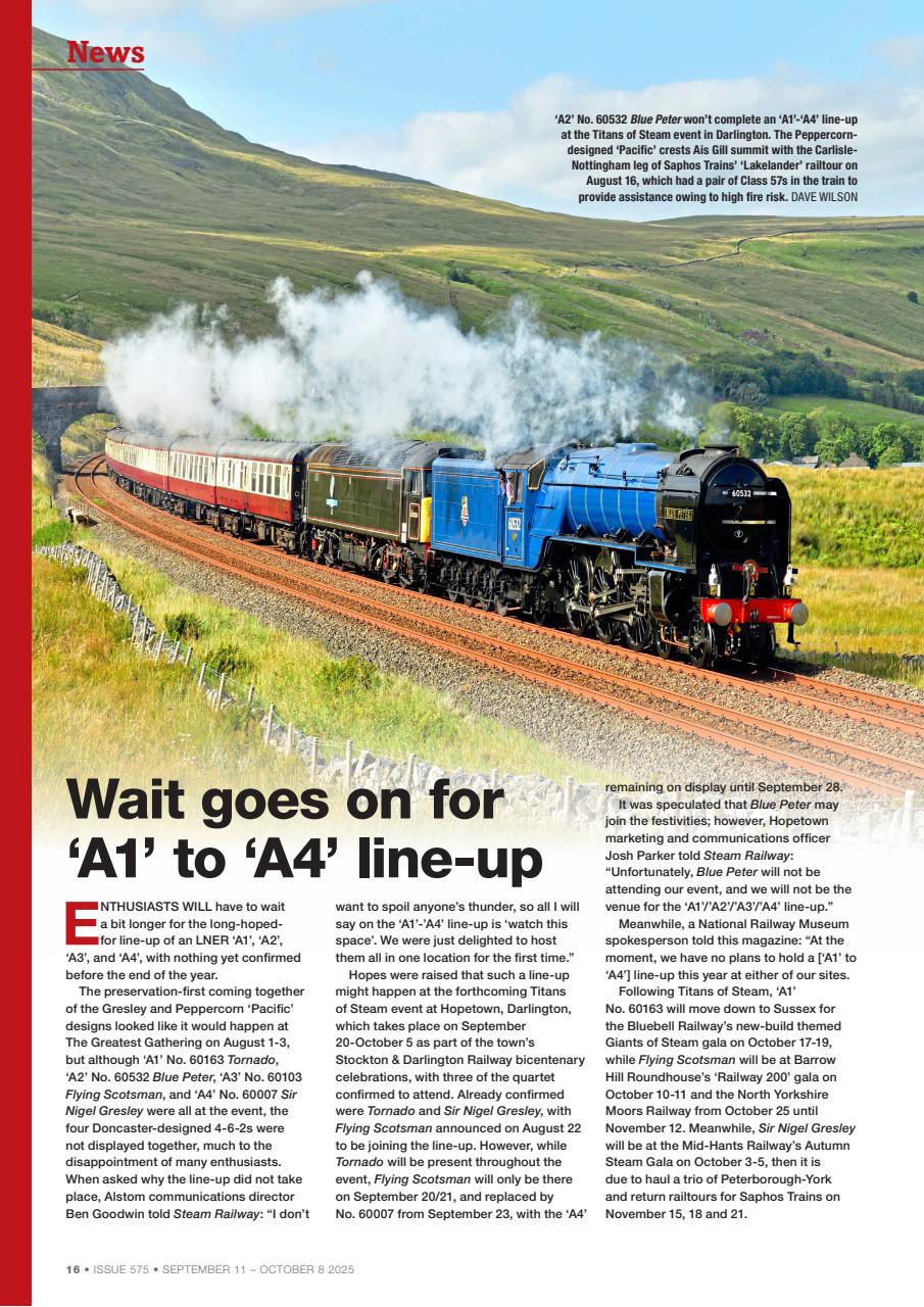 Steam Railway Preview Pages