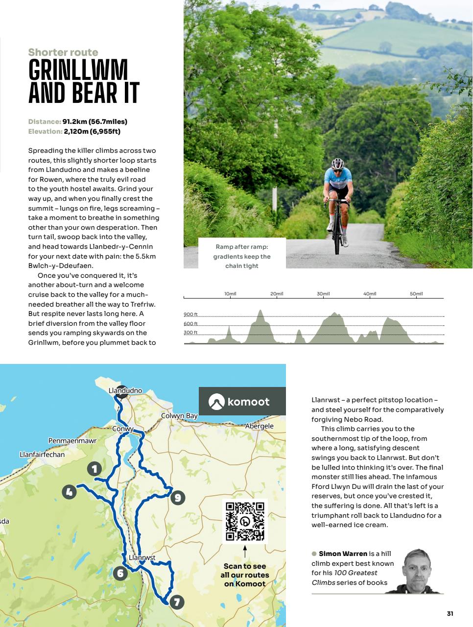 Cycling Weekly Preview Pages