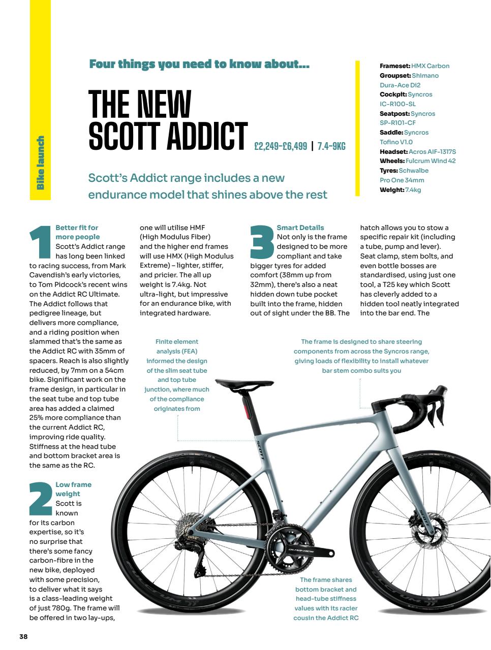 Cycling Weekly Preview Pages