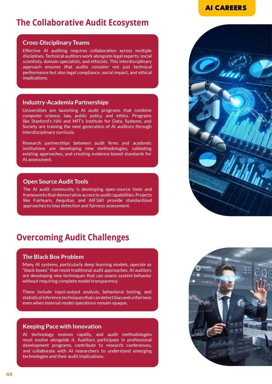 AI Business Magazine Preview Pages
