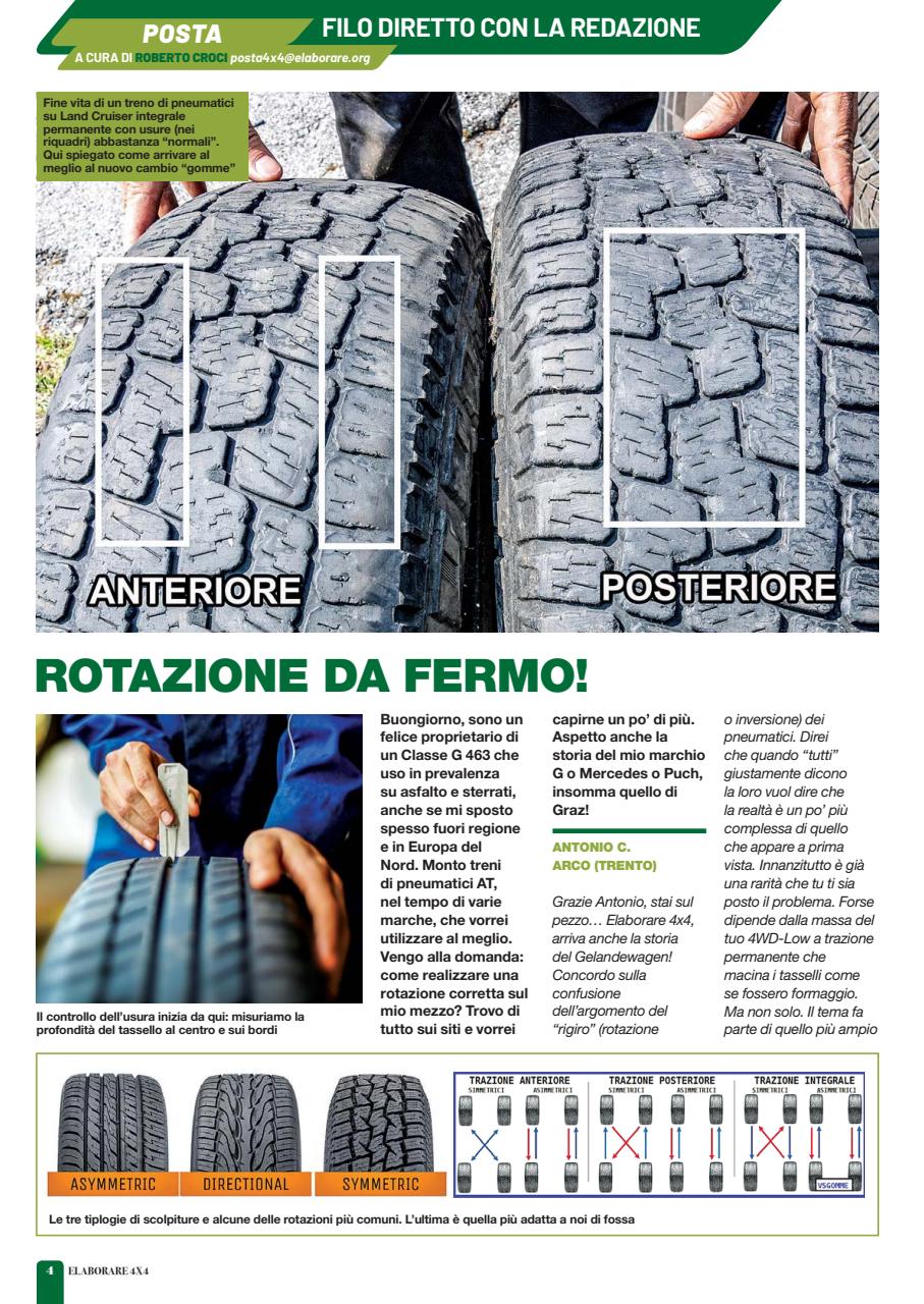 Elaborare 4x4 Preview Pages