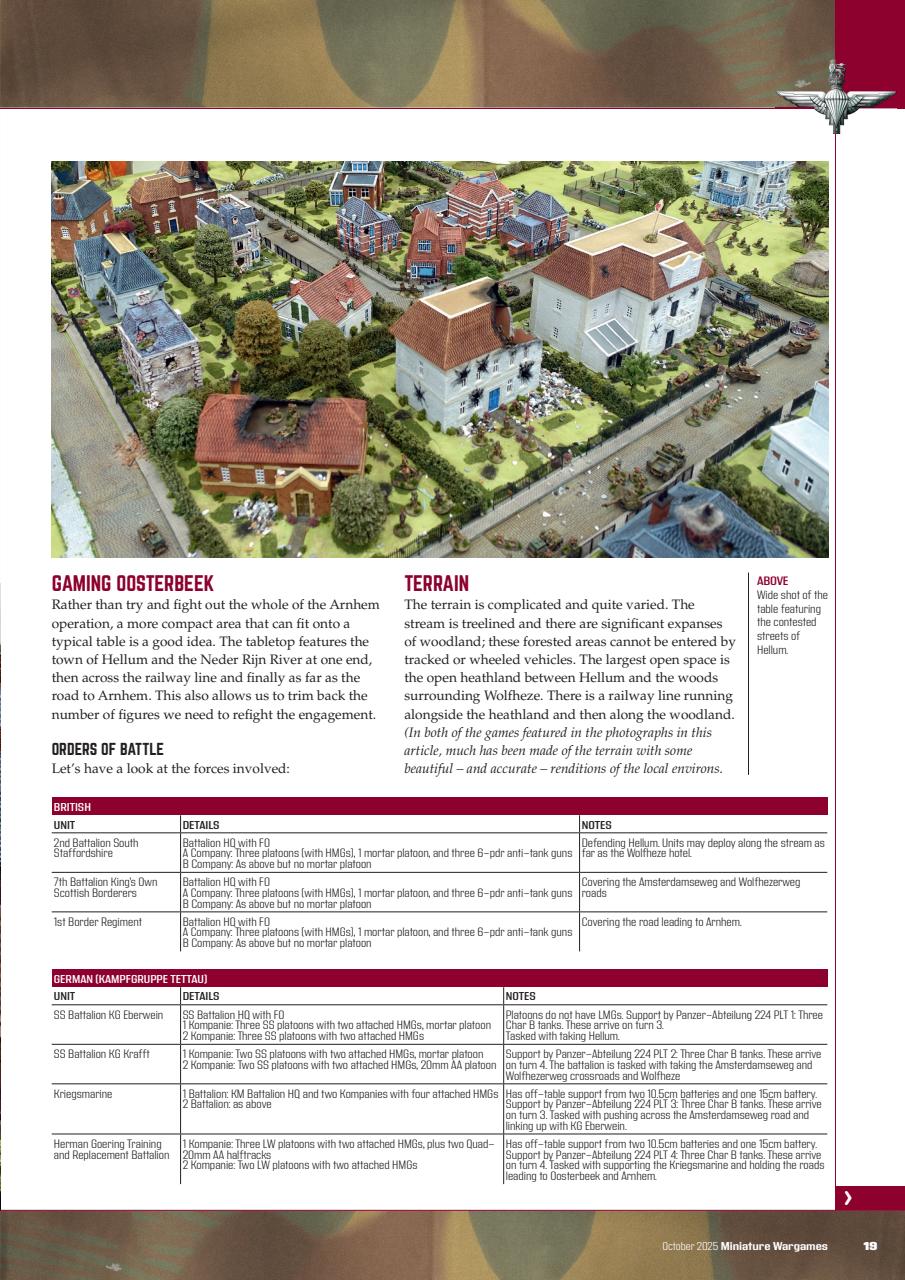 Miniature Wargames Preview Pages